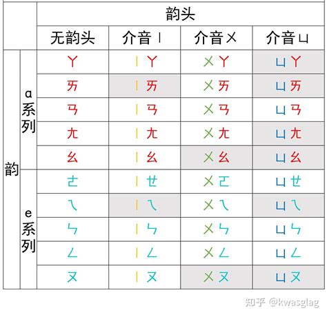 前賢意思|前賢意思，前賢注音，拼音